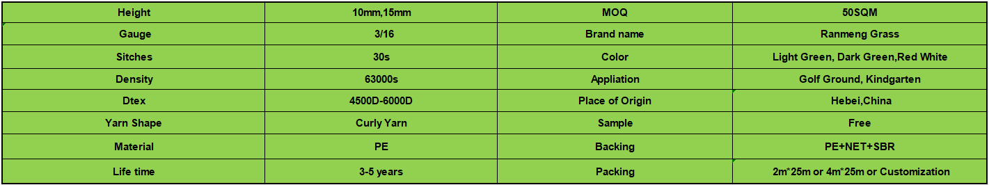 bent grass data.png